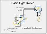 Electric Wire Light Switch Photos