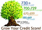 Key Credit Repair Reviews Images