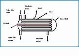 Marine Hydronic Heating System Design