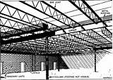 Flat Roof Spans Photos