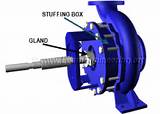 How Centrifugal Pumps Work Animation Pictures