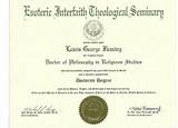 Bachelor Degree Theology Images