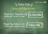 Eversource Nh Electric Rates Images