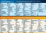 Direct Tv Packages New Customers Pictures