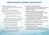Pictures of Medical Device Software Validation