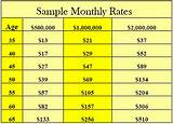 Metlife Life Insurance Cash Surrender Value Images