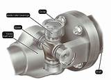 Universal Joint Car