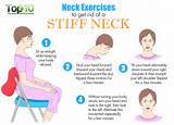 Pictures of Muscle Exercises For Neck