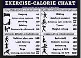 Images of Quick Weight Loss Exercises