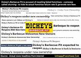 Images of Dickeys Class Action Lawsuit