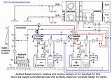 High Efficiency Gas Steam Boiler Images
