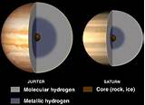 Images of Hydrogen Gas On Earth
