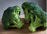Does Broccoli Cause Gas And Bloating