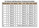 La Marathon Training Schedule Pictures
