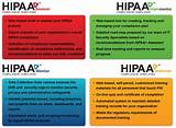 Free Hipaa Compliance Software Images
