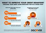 Images of Discover Credit Check
