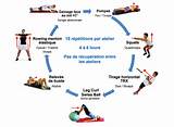 Photos of What Is Circuit Training