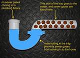 Images of How To Stop Sewer Gas Smell In Basement
