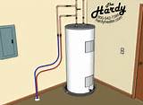 Hot Water Heater For Radiant Floor Heat Pictures