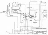Images of Water Treatment Plant Electrical Design