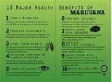Benefits Of Marijuana Images