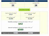 How To Calculate Gas Cost For A Trip Photos