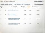 Clinical Medicine Journal Impact Factor Pictures