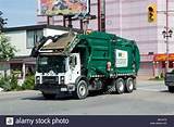 Pictures of Garbage Trucks Canada