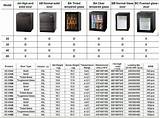 Commercial Refrigerator Dimensions
