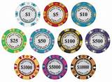 Pictures of Casino Chip Prices