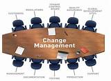 Change Management For It Images