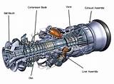 How Gas Engines Work Video Images