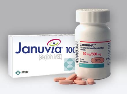 Januvia Tablet Side Effects Images