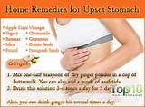 Pictures of Abdominal Infection Home Remedies