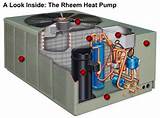 Photos of General Electric Heat Pump