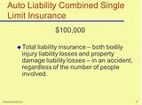 Images of Auto Insurance Bodily Injury