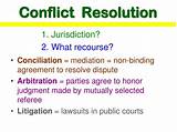 Eu Conflict Resolution Images