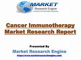 Images of Cancer Immunotherapy Market