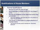 Government Loan Modification Qualifications Images