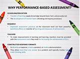 Photos of E Amples Of Performance Based Assessment