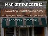 Photos of Behavioral Target Market