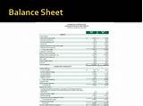 Images of Net Profit In Balance Sheet