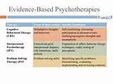 Images of Evidence Based Therapy