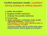 Images of Conflict Resolution And Problem Solving