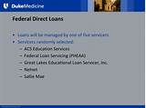 Great Lakes Loans Customer Service Images