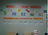 Math Classroom Posters Middle School