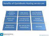 Images of Quickbooks Hosting Services