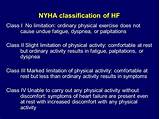 Pictures of Nyha Class Iii Heart Failure
