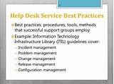 Help Desk Management Best Practices