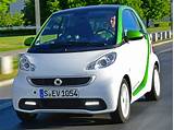 Pictures of 2015 Smart Fortwo Passion Electric Drive